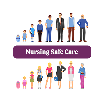 Nursing Safe Care